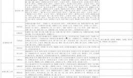小米爆料大米视频大全最新,大米视频大全全新升级，精彩内容一网打尽！